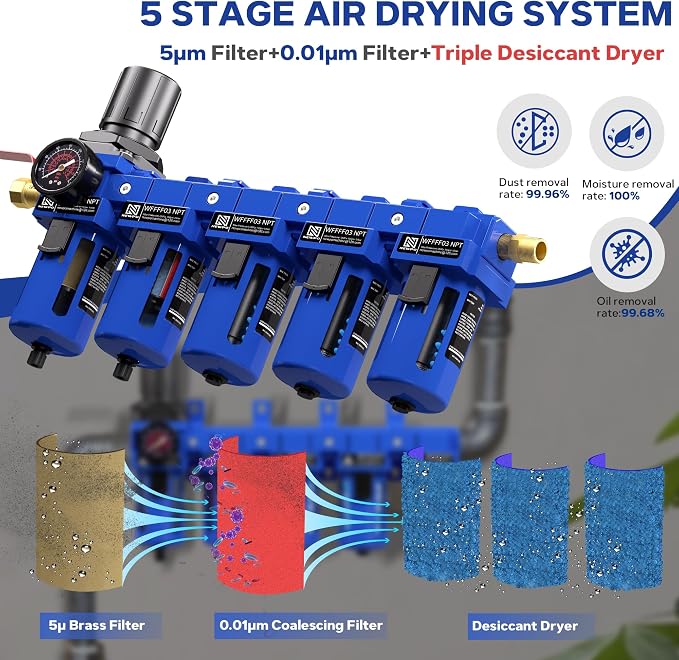 NEWPO 3/8" NPT 5 Stage Air Dryer - Image 3
