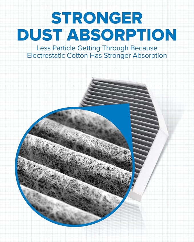 PHILTOP HEPA Cabin Air Filter w/Activated Carbon, Compatible - Image 2
