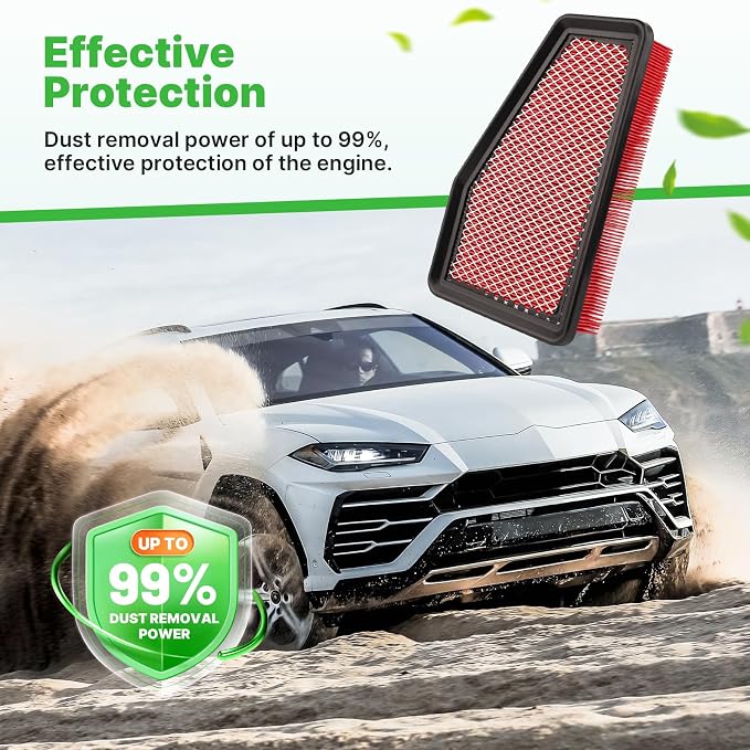 Engine+Cabin Air Filters Fit for Cherokee 2019-2023 L4 2.4L, Cherokee 2019-2023 - Image 3