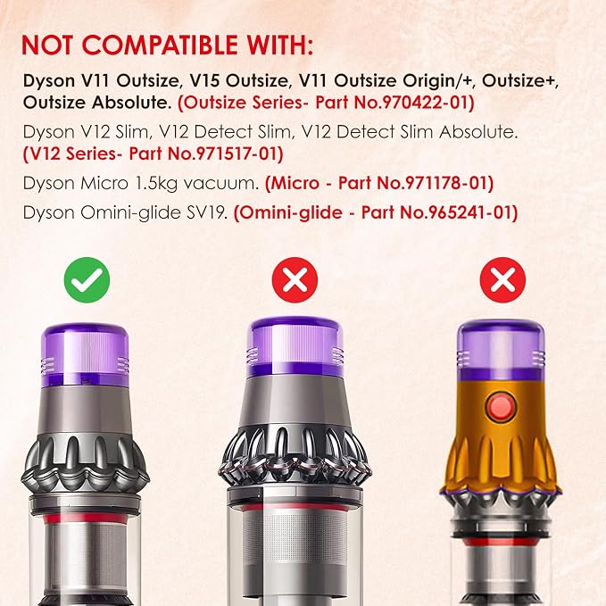 3 Pack V11 Filters Replacement for Dyson, Vacuum Filters Replacement Compatible - Image 9