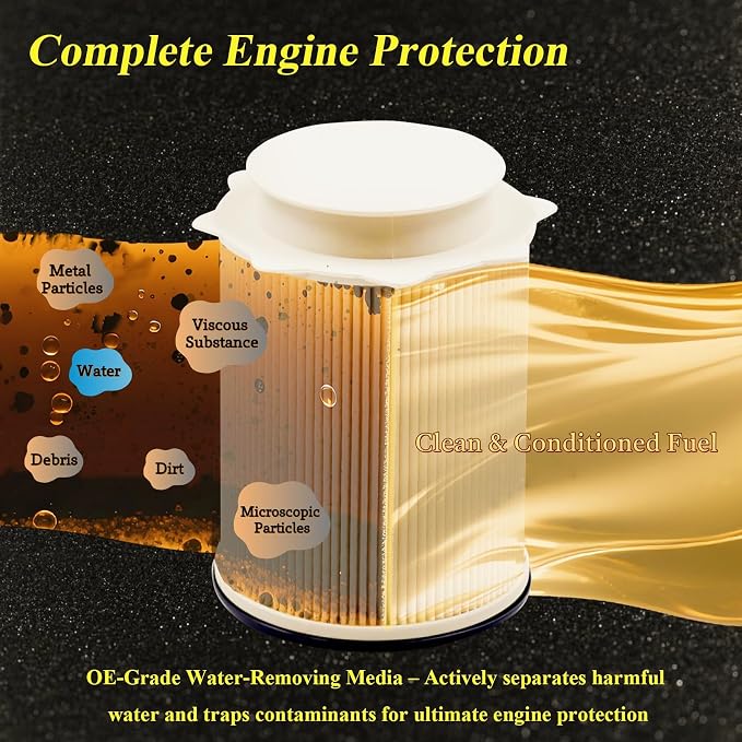 iFJF 68197867AA 68157291AA Fuel Filter and 5083285AA Oil Filter Replacement - Image 5