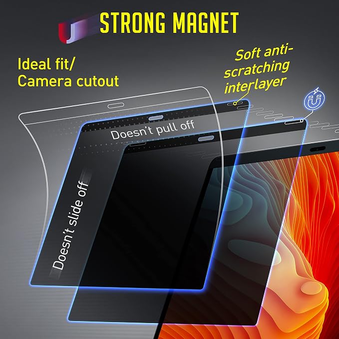 Magnetic Privacy Screen Compatible - Image 7