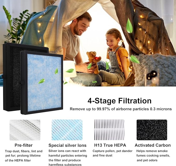DH-JH04 Replacement HEPA Filter, Compatible - Image 3