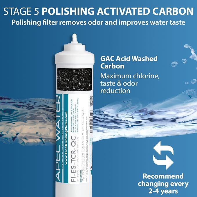 APEC Water Systems FILTER-MAX-ES75 75 GPD High Capacity Complete Replacement - Image 6