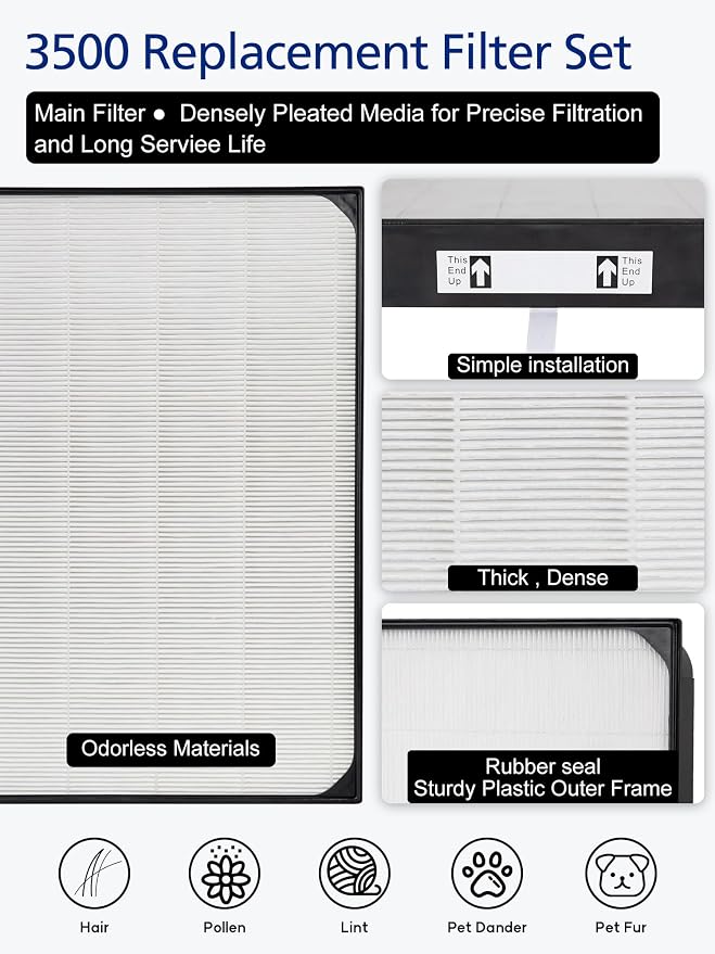 3500 Replacement Filter Compatible - Image 3