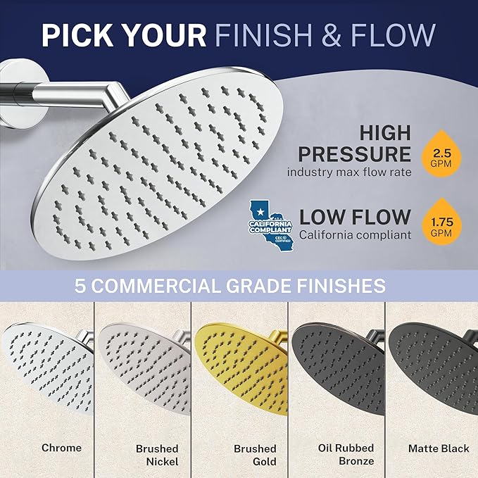 HammerHead Showers® Solid Metal 8 Inch Rainfall Shower Head – CHROME - Shower Head Rainfall - 1.75 GPM High Flow Shower Head Optimized for Pressure – Large Round Rain Shower Heads