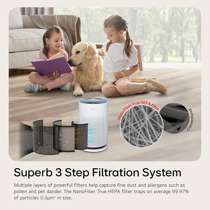 LG PuriCare 360 Air Purifiers for Home, Large and Small Room, 059 ft² in 1 Hr - Image 3