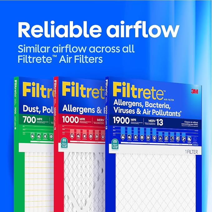 Filtrete 24x24x1 Air Filter, MERV 11, MPR 1000, Allergens & Pet Dander - Image 9