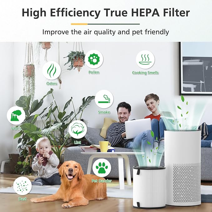 LV-H133 Replacement Filter Compatible - Image 4