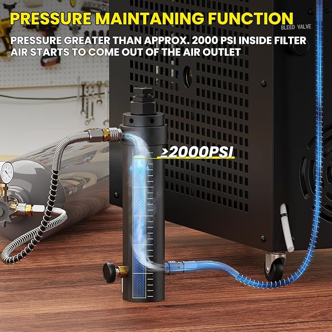 GX-PUMP Professional-Grade High Pressure PCP Air Compressor Filter - Image 2