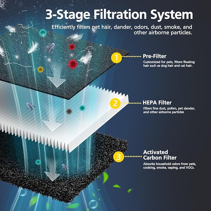 P358 Replacement Filter Compatible - Image 3