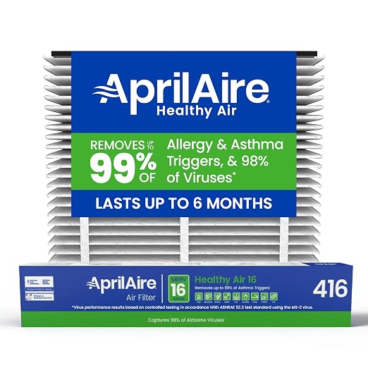 AprilAire 416 Replacement Filter by AprilAire