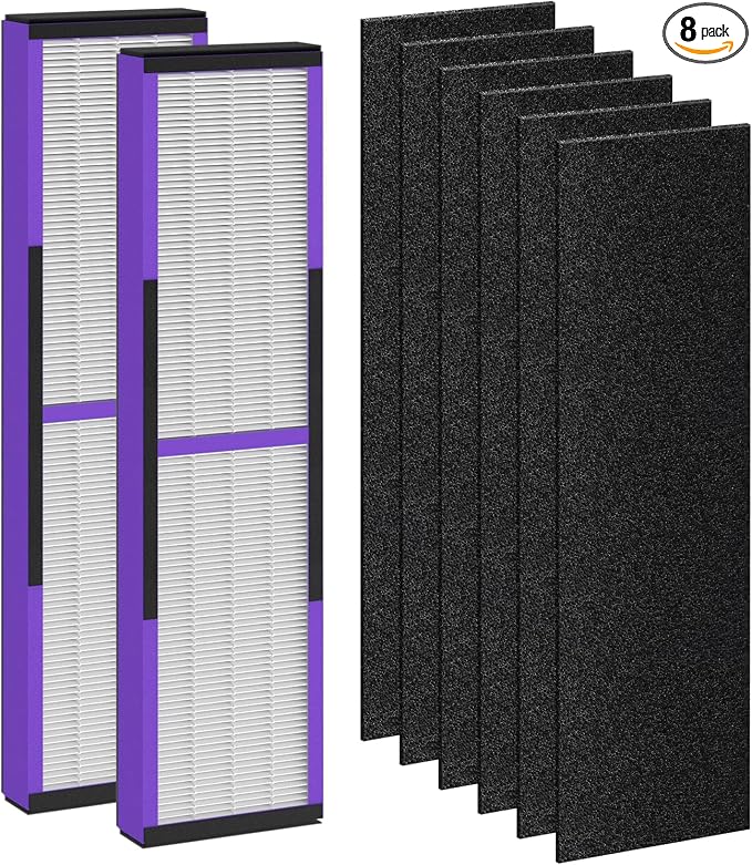 2 Pack FLT4850PT HEPA Pet Replacement Filter B, Compatible by ADDUBEAU