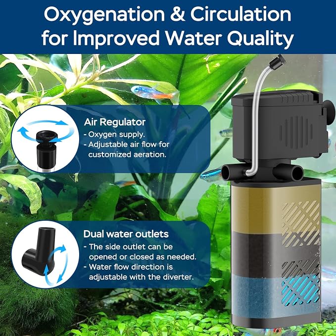 Aquarium Filter for 60-100 Gallon Tanks, Internal Large Fish Tank Filter - Image 4
