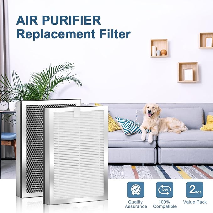 Replacement Filters 2 Pack, 3-in-1 Filters Compatible - Image 6