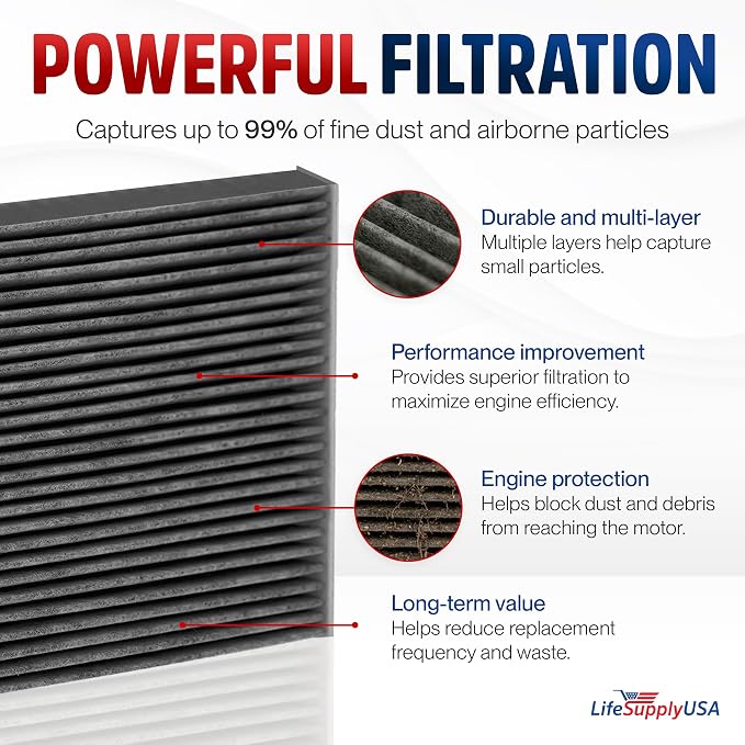Premium Cabin Air Filter Replacement CP134 - Image 2