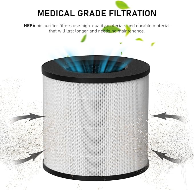 Model 14 HEPA Replacement Filter, Compatible - Image 3