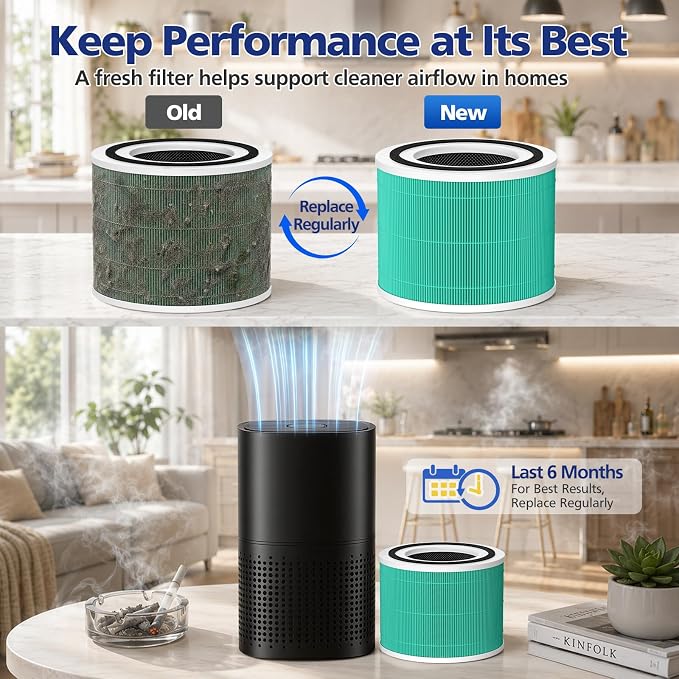 240 Toxin Absorber Replacement Filter Compatible - Image 7