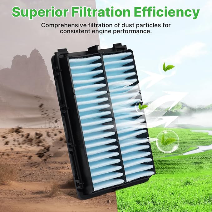 2PCS Engine Air Filter Fit for Tucson 2022-2026, Santa Fe 2021-2026, Kia K5 - Image 6