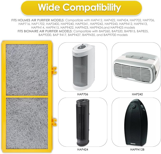AER1 Filter 4 HEPA Filters + 8 Carbon Booster Filters Compatible - Image 4