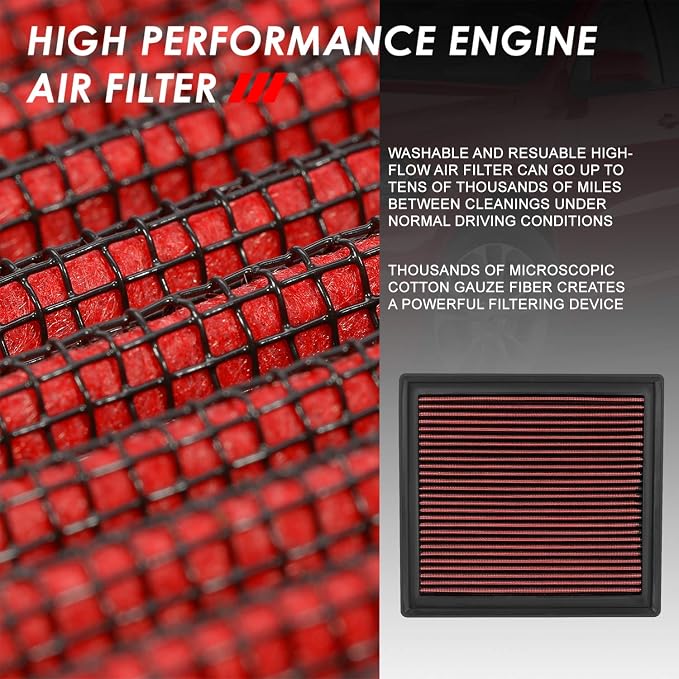 Auto Dynasty High Flow Engine Air Panel Filter Drop-in Reusable & Washable - Image 3