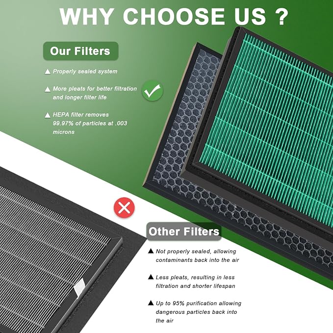 BioGS 2.0 Filter Kit Compatible - Image 6