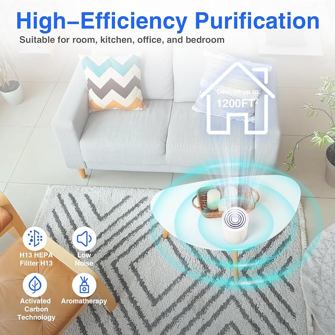 Small Air Purifier for Bedroom Home: Personal Desk Mini Air Purifier – Filters - Image 7