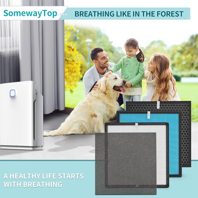 10L Pro Replacement Filter Set Compatible - Image 8