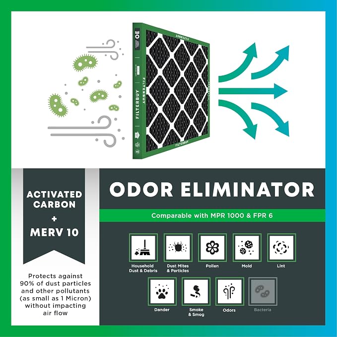Filterbuy 14x30x1 Air Filter MERV 10 Odor & Allergy Defense - Image 4