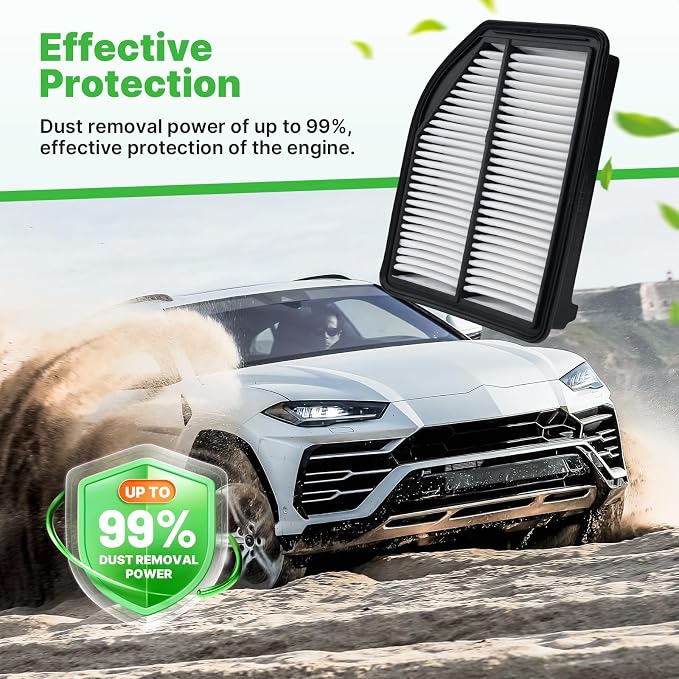 Engine+Cabin Air Filters Set Fit - Image 3