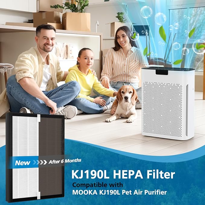 2 Pack KJ190L Filter Replacement Compatible - Image 13