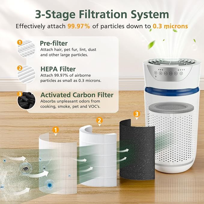 AP-T20 Replacement Filter Compatible - Image 4