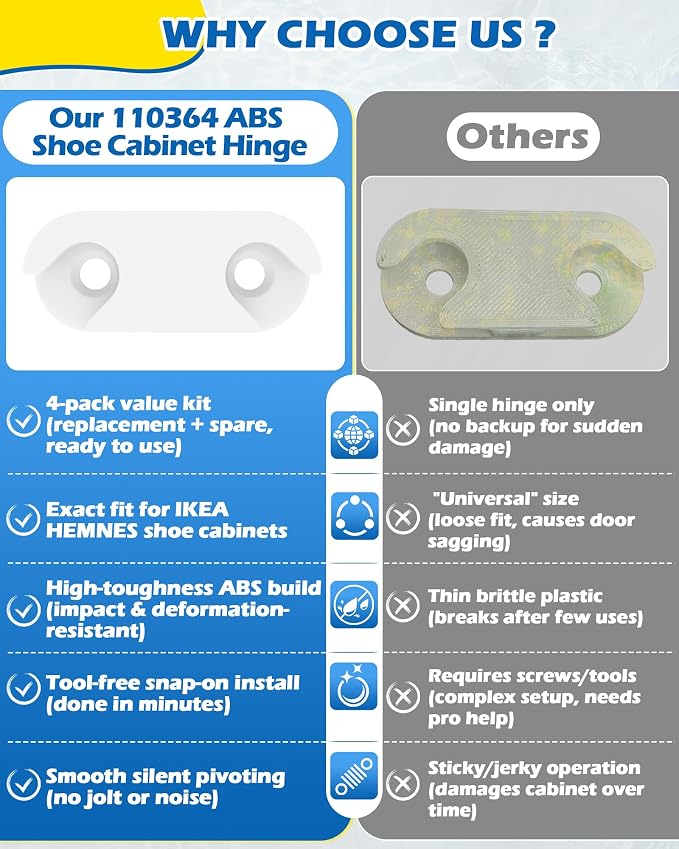 IWIWE 110364 Shoe Cabinet Hinge – Replacement Part Compatible - Image 5