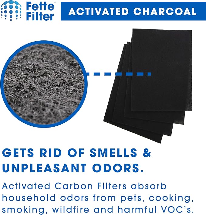 Fette Filter - D480 Premium True Hepa H13 Replacement Filter D4 Compatible - Image 5