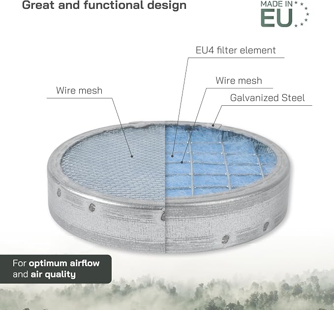 Vent Systems 4" Filter Replacement - Image 4