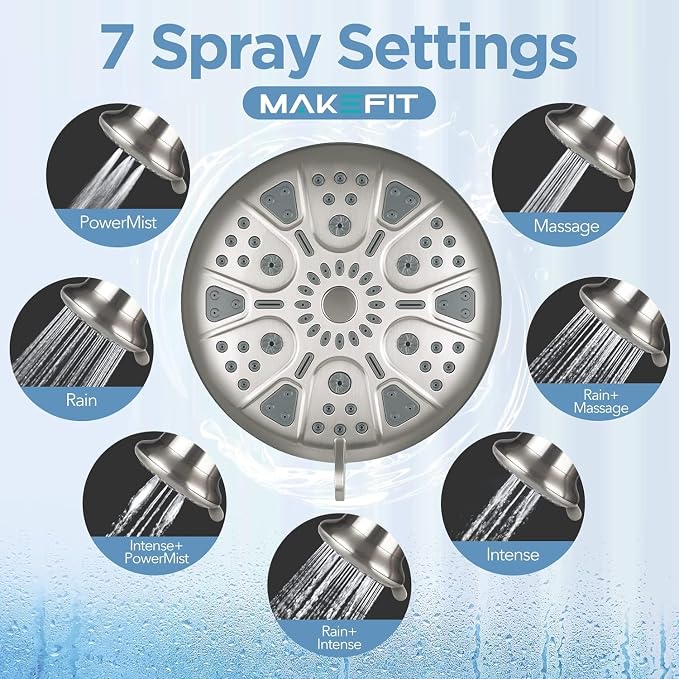 Filtered Shower Head with Upgraded Activated Carbon Filter - Image 6
