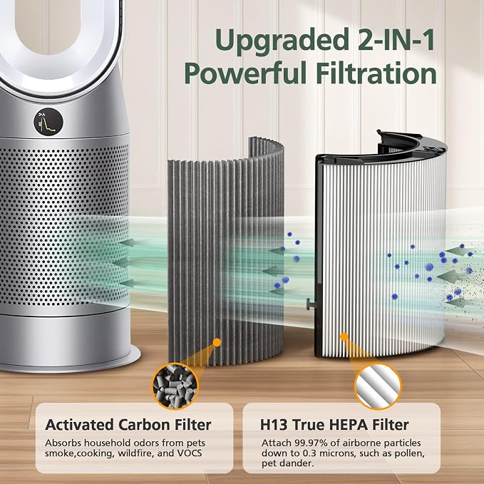 2 Pack 360° Combi 2 in 1 HEPA + Carbon Filter - Image 7