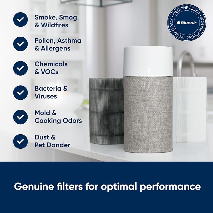 Blueair Blue Pure 411+ Genuine Replacement Filter, Particle and Activated Carbon - Image 5
