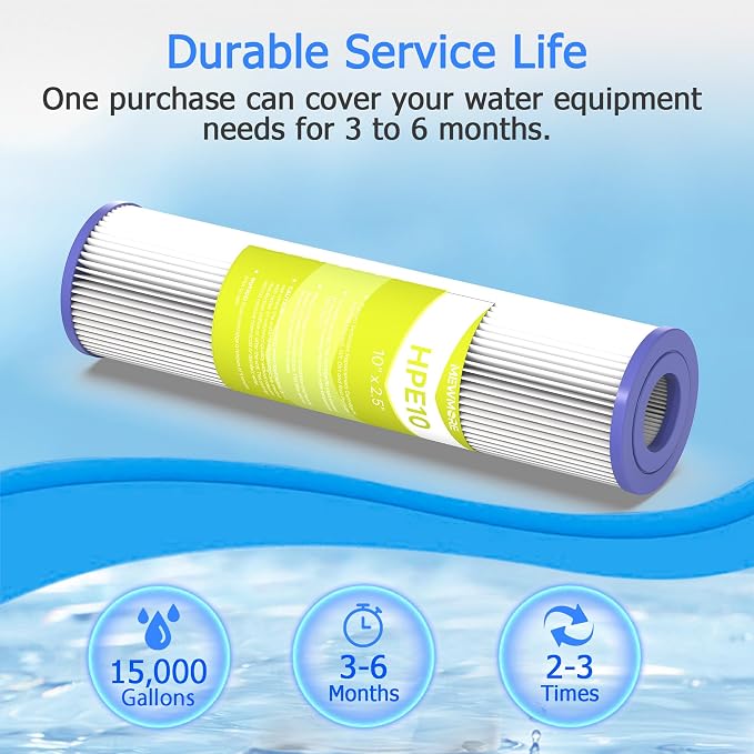5 Micron Whole House Water Filter Cartridge, Pleated Sediment Filters - Image 6