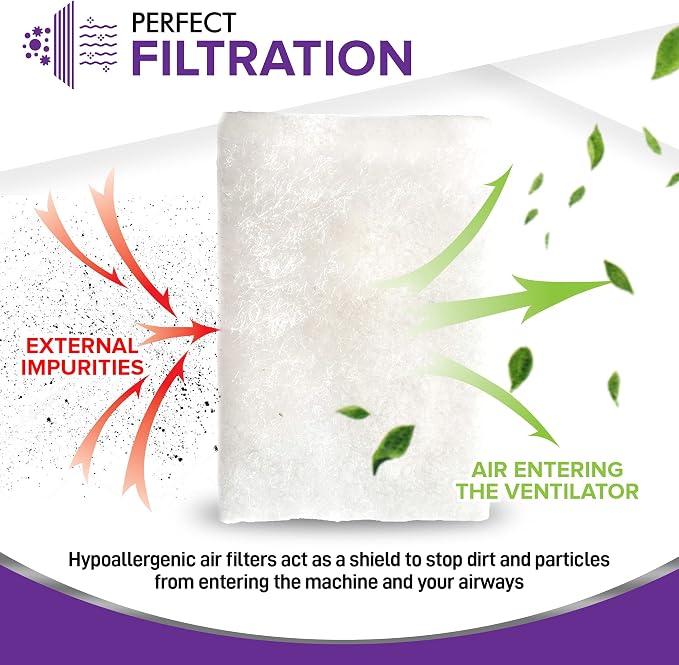 CPAP Filters Disposable Felt Pollen air Filter 40 Pack Compatible - Image 4