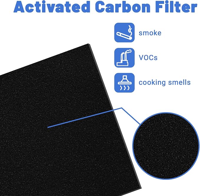 True HEPA Replacement Filter Compatible - Image 8