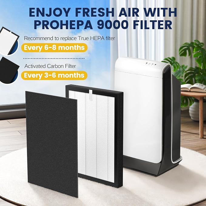 ProHEPA 9000 Replacement Filter Compatible - Image 10