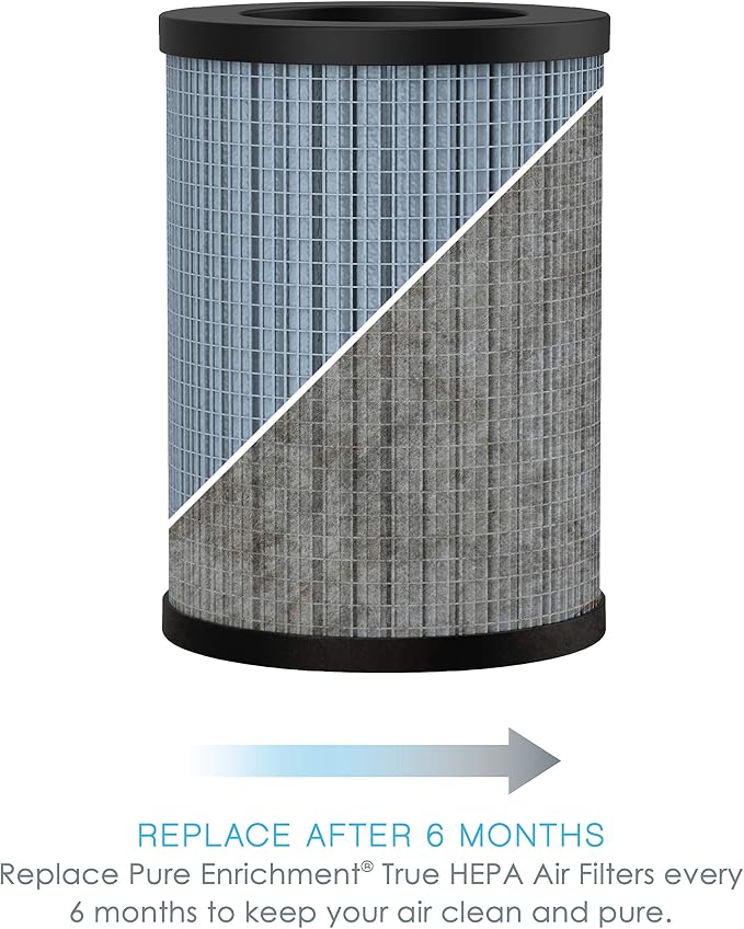 Pure Enrichment® Genuine 2-in-1 True HEPA Replacement Filter - Image 4