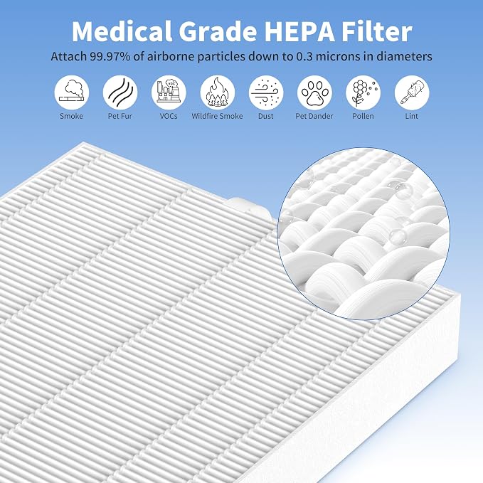 4Pcs 2Sets AP-1216-FP Repacement Filter Compatible - Image 4