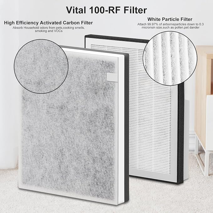Vital 100 Replacement Filter Compatible - Image 4