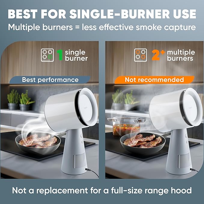 BREETEE Portable Range Hood Kitchen–5-Layer Filter Compact Desktop Exhaust Fan - Image 2