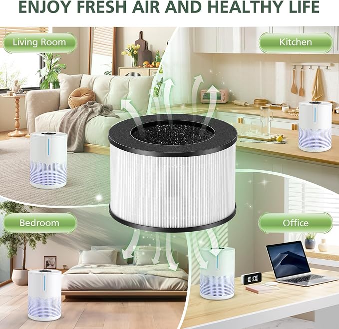 M01 Replacement Filter Only Compatible - Image 8