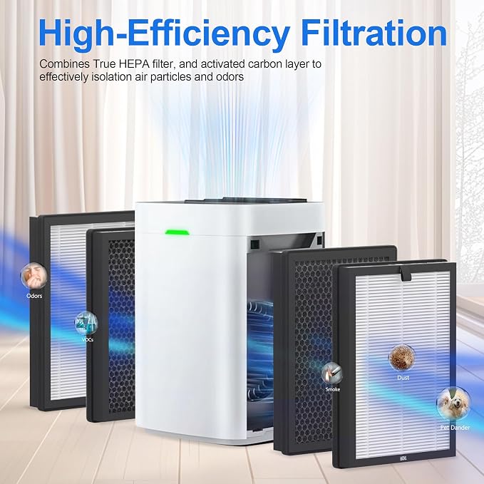 2 Pack K1 Replacement Filter Compatible - Image 3
