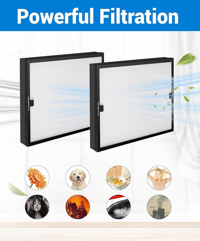 2 Pack F301H HEPA Filter Replacement Compatible - Image 4