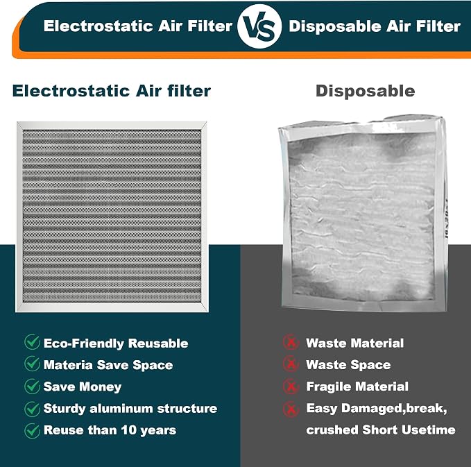 12x12x1 Reusable Air Filter, MERV 8, Permanent Electrostatic Air Filter - Image 5